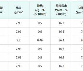 阿姨聽(tīng)到敲門(mén)聲 開(kāi)門(mén)一看是條眼鏡蛇